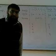 CF Part 2 30 Nov Python For Loop Abdul Mannan Lecture