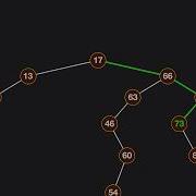 Binary Search Tree