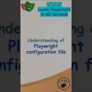 Playwright Tutorial Understanding Of Playwright Configuration File Playwright Automationtesting