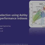 How To Select Materials Using Ashby Plots And Performance Indexes