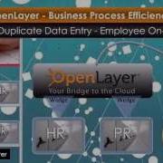 OpenLayer Framework A Slides Show
