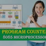What Is Program Counter In 8085 Microprocessor Program Counter MCQ With Answer