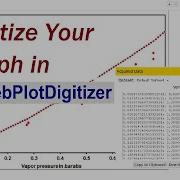 Оцифровка графика онлайн в WebPlotDigitizer Самый простой способ