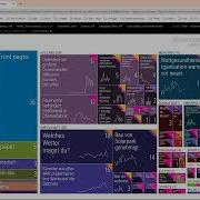 TileView Support Of User Needs Model Performance