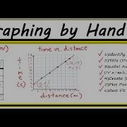 How To Graph By Hand New