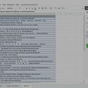 Sentiment Analysis Using PredictEasy Google Sheets Add On