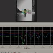 Bottle Drop Test Tracked With ProAnalyst