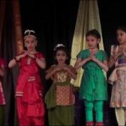 Bharathanatyam Hand Gestures Avi