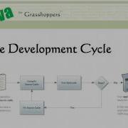 Java Programming Tutorial 1 Introduction To Java
