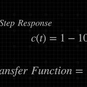 How To Find Transfer Function From Unit Step Response Control System Solved Problem