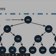 Data Structures 004 Binary Trees Sets And Maps