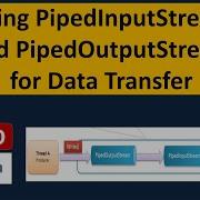 Java IO Using PipedInputStream And PipedOutputStream For Data Transfer Java Tutorial