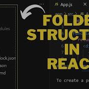 Folder Structure In ReactJS Folder Structure And Flow Of React In Hindi 2023 3