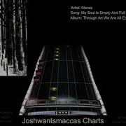 Slaves My Soul Is Empty And Full Of White Girls Real Drums Chart Phase Shift Custom