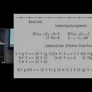 Living The Loopless Life Techniques For Removing Explicit Loops And Recursion By Aaron Hsu