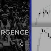 SMT Divergence Как определить более сильную или слабую торговую пару