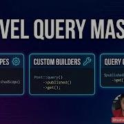 Modern Laravel Query Patterns From Repositories To Tappable Scopes