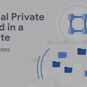 Virtual Private Cloud In A Minute