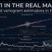 Estimating The Hurst Exponent In Python From Synthetic FBm To Real Market Data