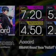 コナステ GITADORA Accord MASTER BASIC Drum