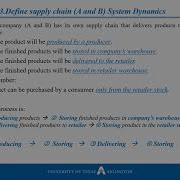 Combined Agent Based And System Dynamics Model Part 1
