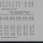 Parsing Text Files With VBA