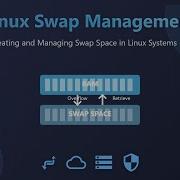 Linux Swap Space Explained Increase Performance Prevent Crashes