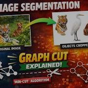 Image Segmentation Using Graph Cut Simplified In Telugu Full Code Explanation Easy Understanding