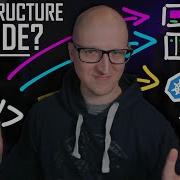What Is Infrastructure As Code Terraform Tutorial