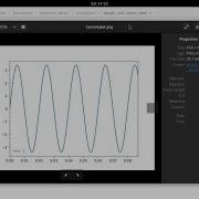 Editing The Parameters Of The Controllable Current Source