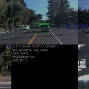 Exploring Waymo Open Dataset High Quality Camera Labels
