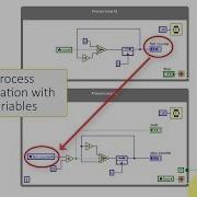 LabVIEW Code Local Variable RT Walk Through