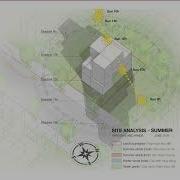 Site Analysis Shadow Wind Diagram