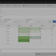 Cohort Analysis In Analysis Workspace Adobe Analytics