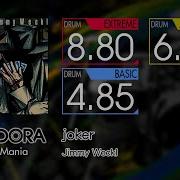 GITADORA Joker EXTREME BASIC Drum