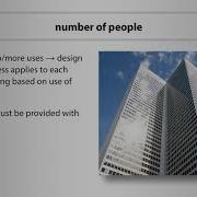 2015 International Building Code Essentials Life Safety