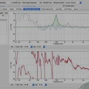 What S The Difference Between Linear Phase Minimum Phase And Maximum Phase