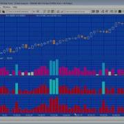 Tutorial 109 Real Time IMPROVED