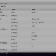 Lexical Analyzer Scanner Java