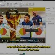 FIFA WC 2022 Player Performance Analysis Power BI