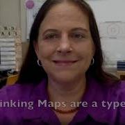 Thinking Maps Circle Map