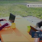 Mastering Java Return Values With GLO TECH Tutorial 23