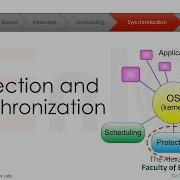 SoC 101 Lecture 7e Synchronization And Protection