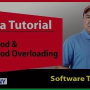 Java Tutorial Part 2 Method And Method Overloading Example
