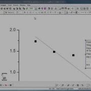 Origin Linear Fit And Regression Analysis