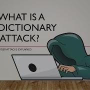 Dictionary Attack Explained