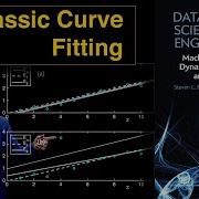 Classic Curve Fitting