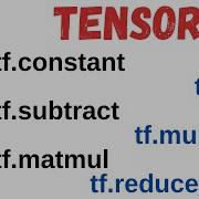 4 Тензор в TensorFlow