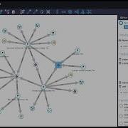 Virtual Properties And Formulas With Graphlytic