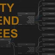Blend Trees Unity Movement And Jump Animations